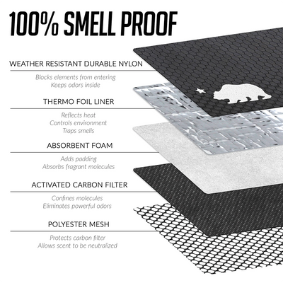 Cali Crusher Cali Pouch | 5 Layer Smell-Proof Technology