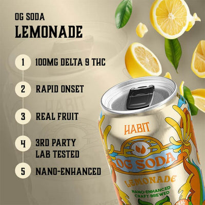 Habit D9 THC OG Soda | Lemonade | Information