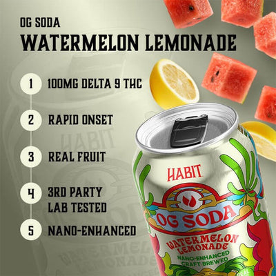 Habit D9 THC OG Soda | Watermelon Lemonade | Information
