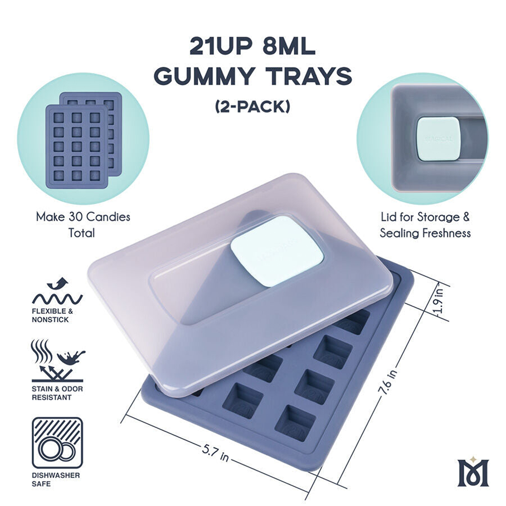 Magical Butter 21UP Silicone Gummy Tray | Extra Information
