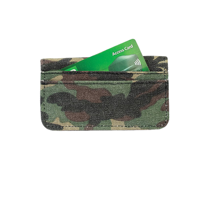 RYOT Roller Wallet | Back View with Pockets