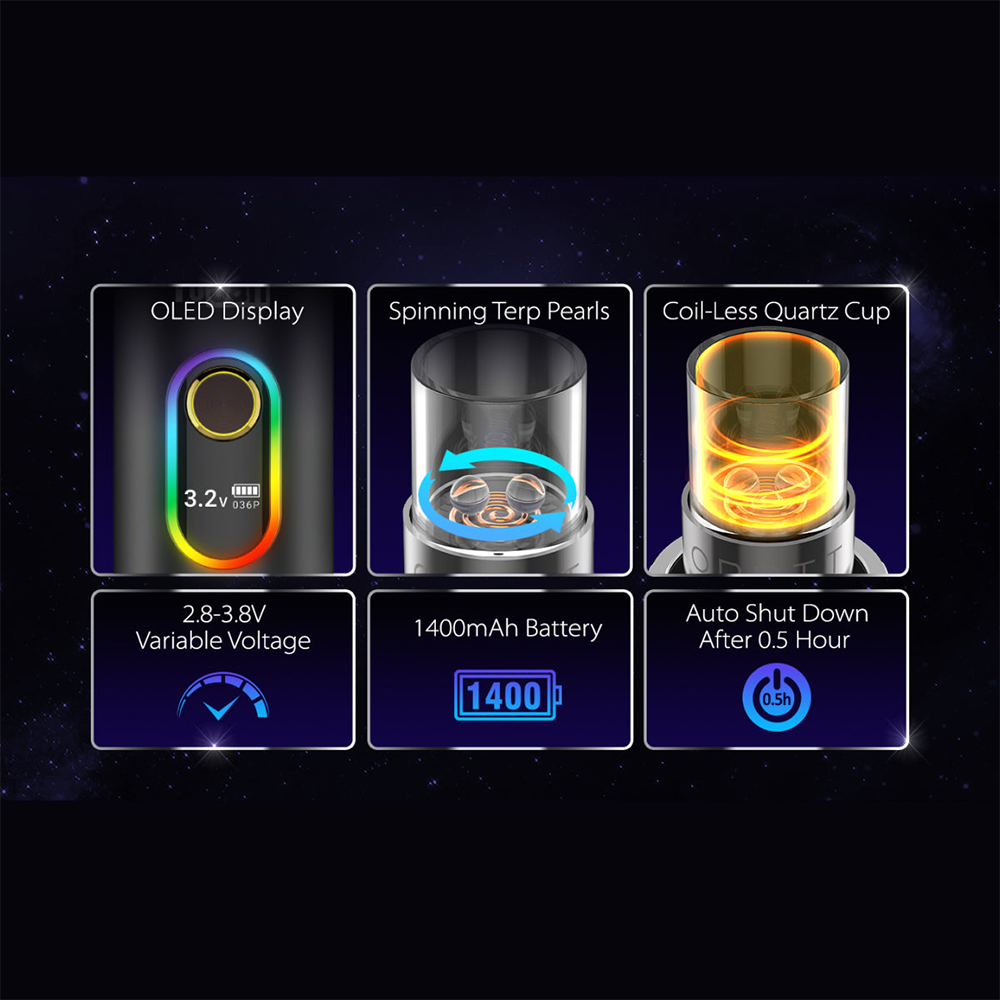 Yocan Orbit 2.0 Concentrate Vaporizer | Device Features